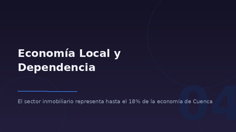 Economía local y dependencia del sector inmobiliario - Guía Completa del Sector Inmobiliario en Cuenca Ecuador 2026