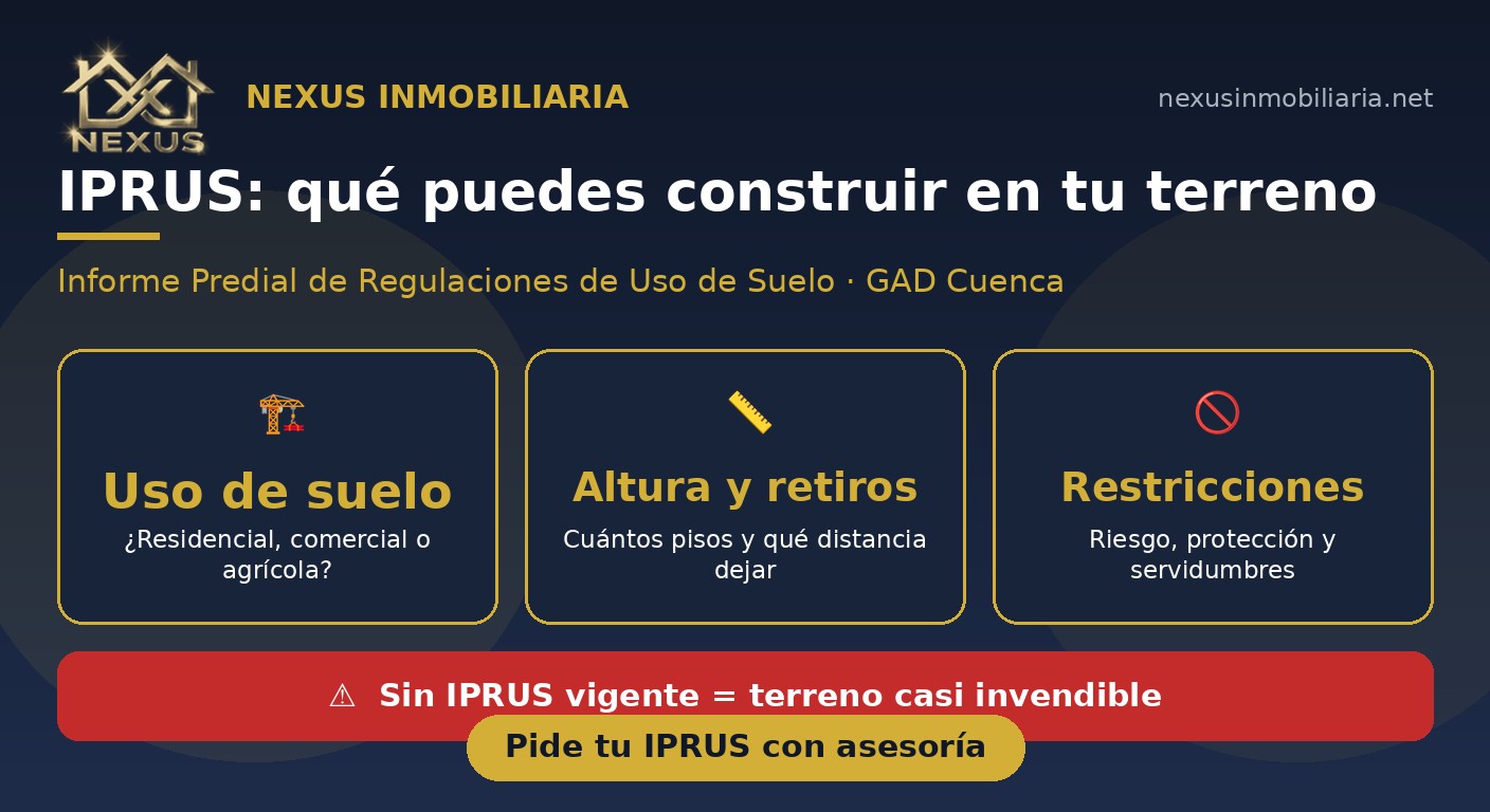 IPRUS informe predial de uso de suelo Cuenca