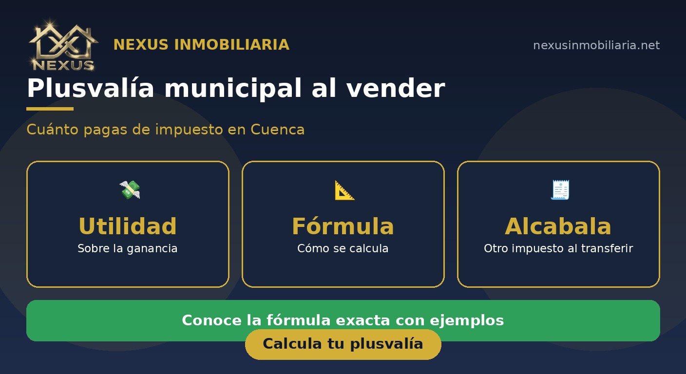 Plusvalía municipal: cuánto pagar al vender