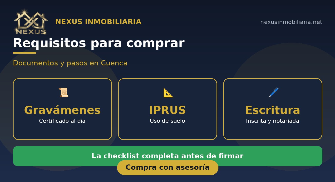 Requisitos para comprar casa o terreno en Cuenca